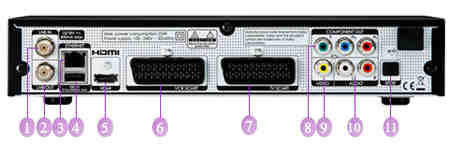 HUMAX_TN5000_HD.jpg (8016 octets)