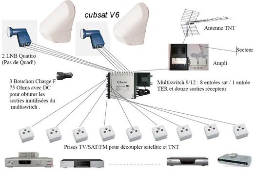 Schema_9_12.jpg (41249 octets)