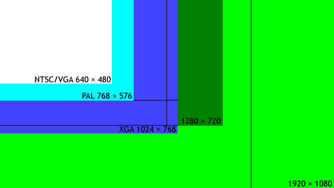 hdtv-cara.jpg (8775 octets)