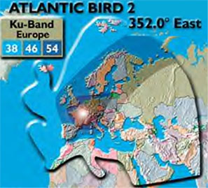 ku-atlantic-bird2.jpg (41122 octets)